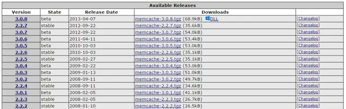 安装PHP的memcache扩展