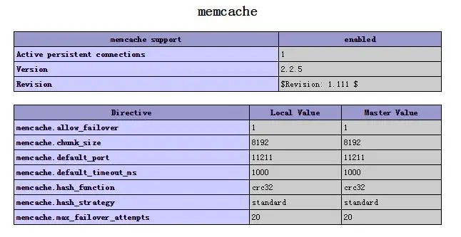 安装PHP的memcache扩展
