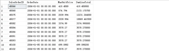 SQL Server-聚焦APPLY运算符