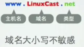 Linux基本配置和管理 1---- Linux网络基本配置