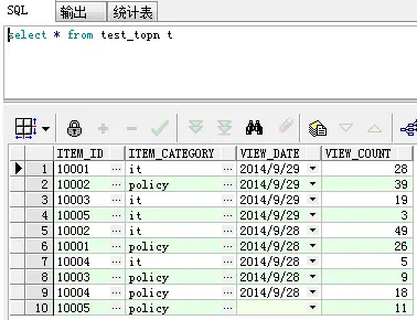 【甘道夫】使用HIVE SQL实现推荐系统数据补全