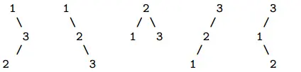 [LeetCode]96.Unique Binary Search Trees