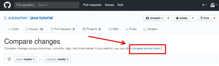 Github New Pull Request