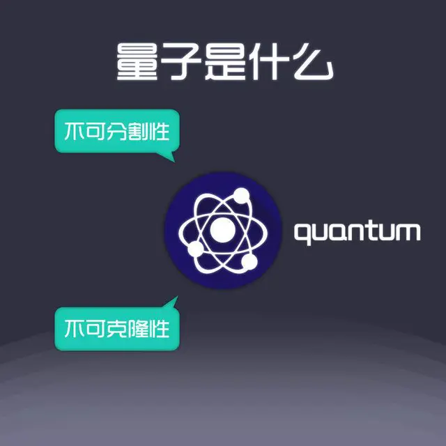 量子通信技术、量子加密技术