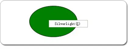 Silverlight 5 beta新特性探索系列:4.Silverlight 5 beta中鼠标双击/鼠标多重点击的实现