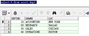 Oracle 11g安装样例scott用户数据结构及说明