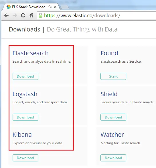 ELK(ElasticSearch, Logstash, Kibana)搭建实时日志分析平台