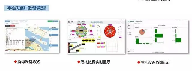 隧道股份“盾构云平台”试运行，年内将在上海全市范围推广