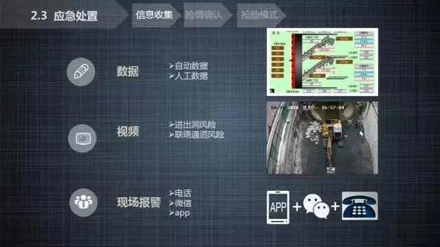 隧道股份“盾构云平台”试运行，年内将在上海全市范围推广