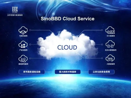 北京供销大数据集团发布SinoBBD Cloud 一体化推动产业云发展