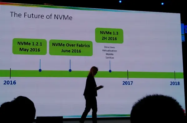 无标准 哪来生态！NVMe 标准接口的SSD正在崛起