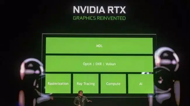 6倍性能，黄仁勋终于带来了全新GeForce RTX显卡