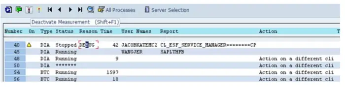 另一种使用SAP SAT事务码对通过浏览器启动的应用的性能测量和分析方式