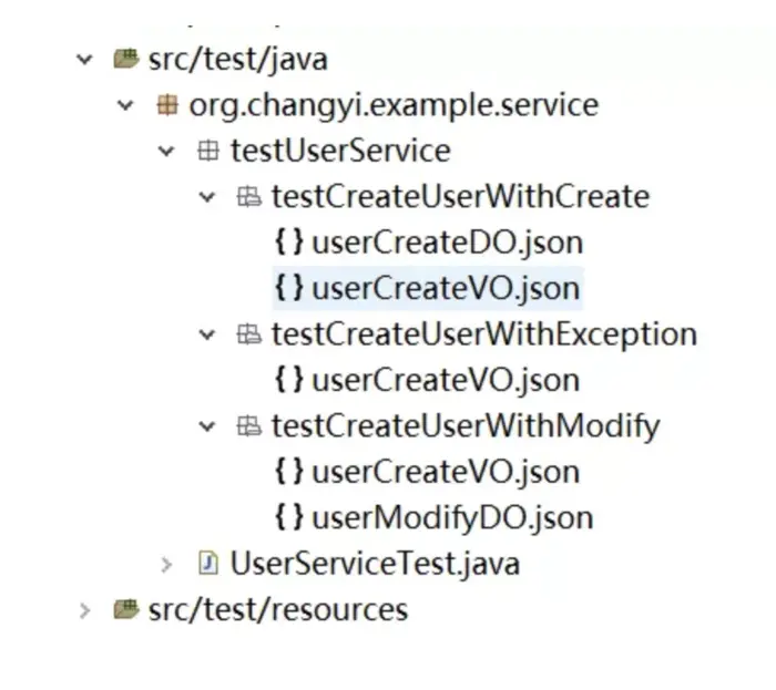 Java单元测试技巧之JSON序列化