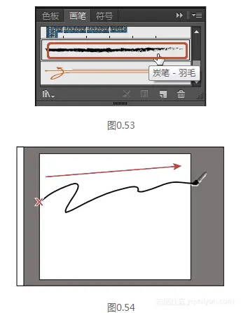 《Adobe Illustrator CC经典教程》—第0课0.15节使用画笔