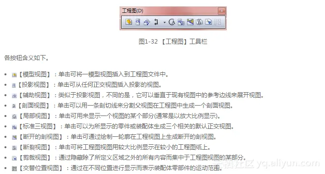 《SolidWorks 2013中文版机械设计从入门到精通》一1.3　常用工具命令