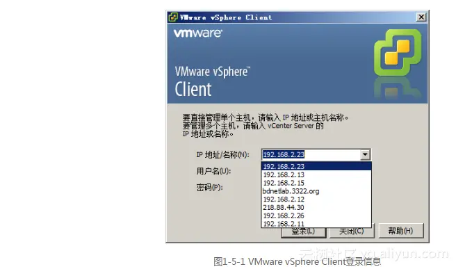 《构建高可用VMware vSphere 5.X虚拟化架构》——1.5 ESXi主机优化案例