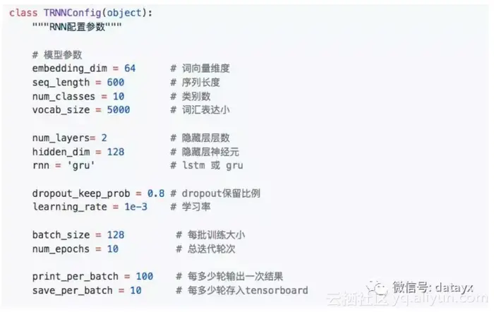 CNN-RNN中文文本分类，基于TensorFlow 实现