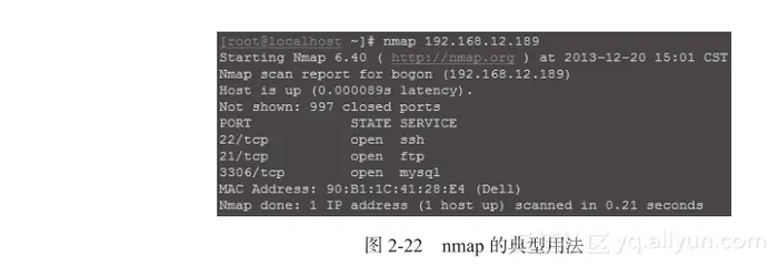 《高性能Linux服务器构建实战：系统安全、故障排查、自动化运维与集群架构》——2.4　网络探测和安全审核工具nmap