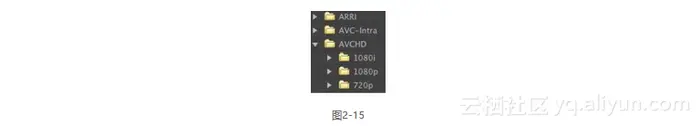 《Adobe Premiere Pro CC经典教程（彩色版）》——2.3　设置序列