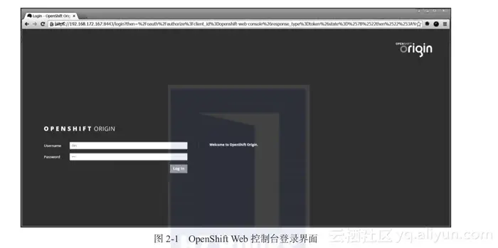 《开源容器云OpenShift：构建基于Kubernetes的企业应用云平台》一第2章 初探OpenShift容器云2.1　启动OpenShift Origin