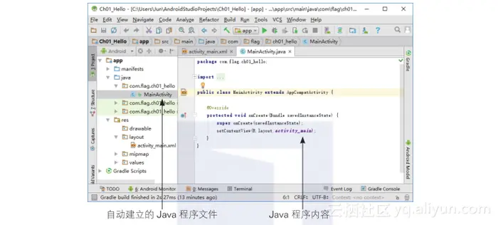 《Android App开发入门：使用Android Studio 2.X开发环境》—— 2-2   Android 程序的设计流程