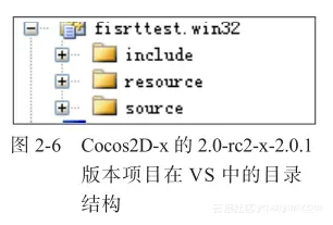 《Cocos2D-x权威指南》——2.1　Windows下的开发环境配置