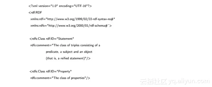 《语义网基础教程（原书第3版）》—— 2.6　RDF和RDF模式的定义