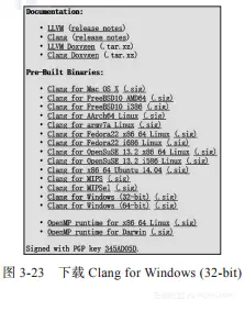 《C语言编程魔法书：基于C11标准》——第3章 C语言编程的环境搭建3.1　Windows操作系统下搭建C语言编程环境