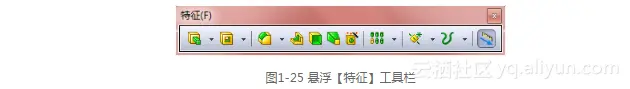 《SolidWorks 2013中文版机械设计从入门到精通》一1.3　常用工具命令
