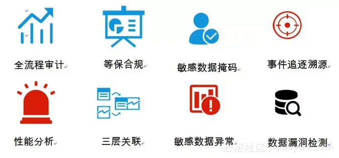 中国版GDPR《个人信息安全规范》解读：国内企业如何保障信息安全？