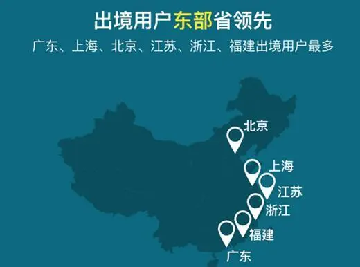 微信大数据揭秘国民出境购物 东部省领先