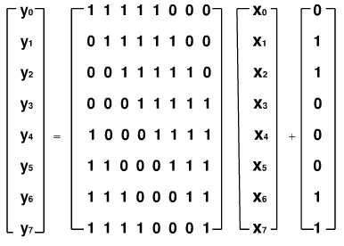 AES加密算法(C++实现,附源码)