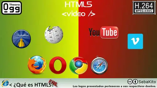 Web程序员们，你准备好迎接HTML5了吗？
