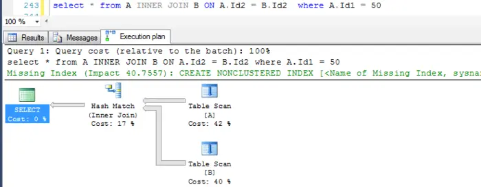 SQL Server 中统计信息直方图中对于没有覆盖到谓词预估以及预估策略的变化（SQL2012-->SQL2014-->SQL2016）