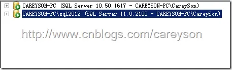 SQL Server复制入门(一)----复制简介