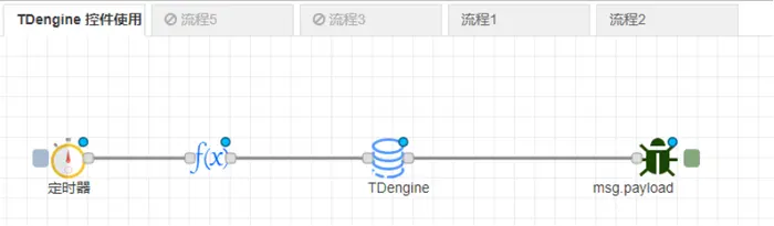 使用TDengine国产时序数据库存储能耗数据并通过钉钉机器人接收报警信息