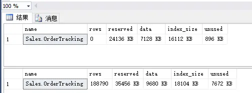 Azure SQL Database (21) 将整张表都迁移到Azure Stretch Database里
