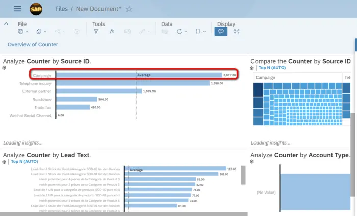 SAP Analytics Cloud里的Smart Insight功能介绍