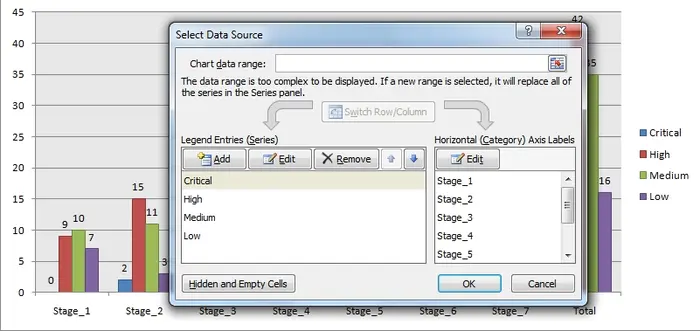 Excel 2007 如何画双纵坐标图