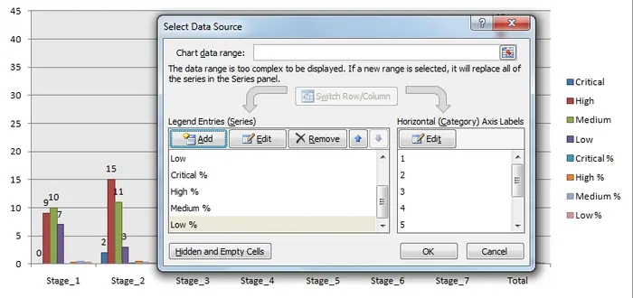 Excel 2007 如何画双纵坐标图