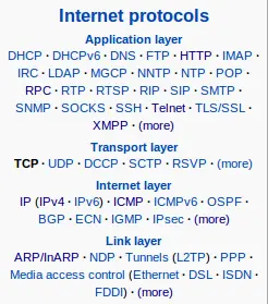 网络抓包工具wireshark and tcpdump 及其实现基于的libpcap