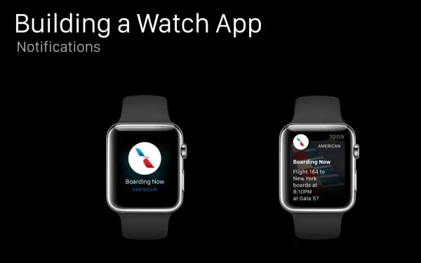 Apple Watch：一款彻头彻尾的iPhone配件